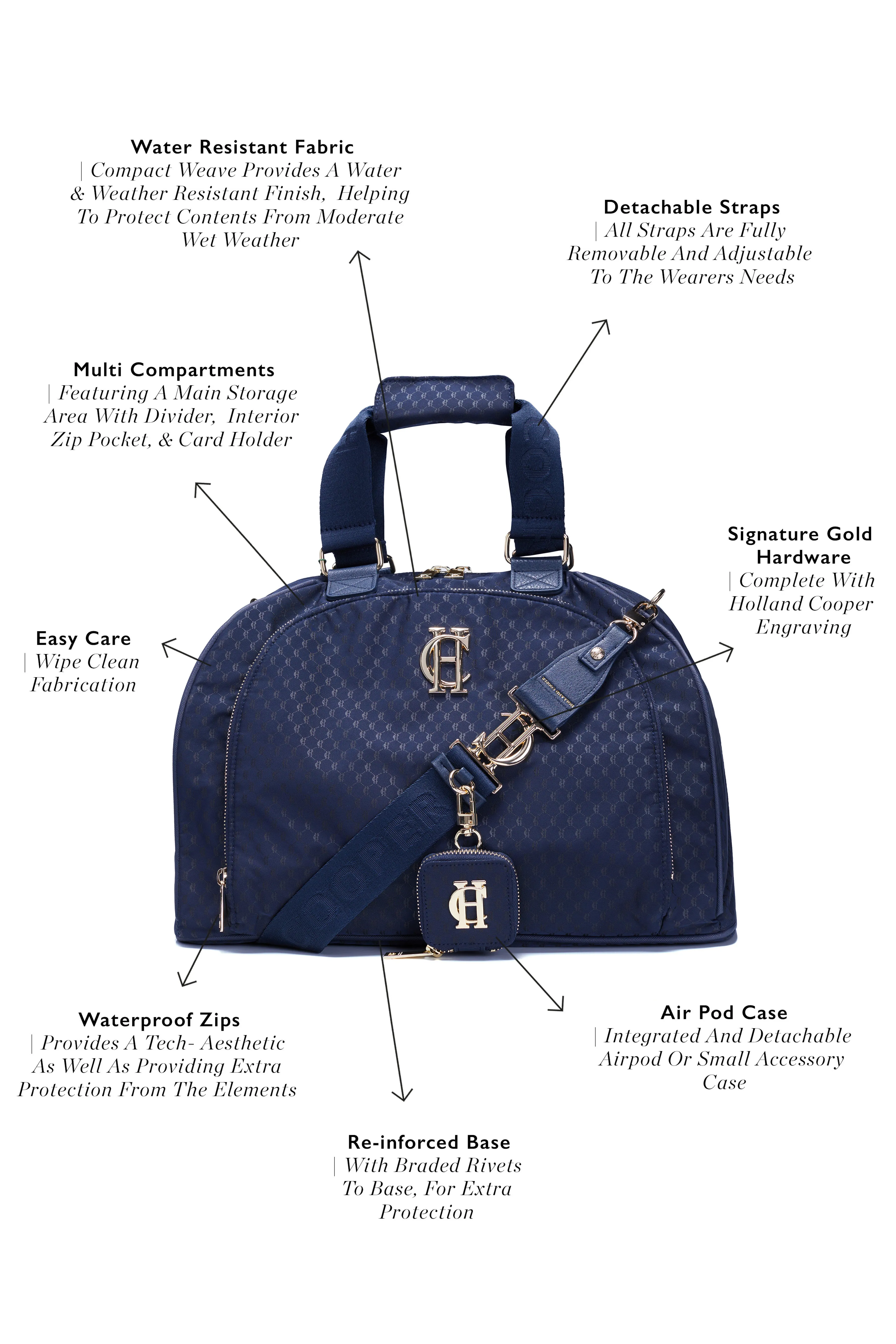 Burghley Kit Bag (Ink Navy)